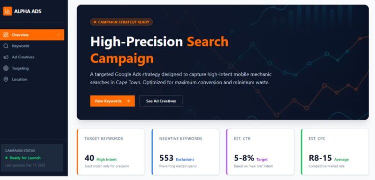 ppc dashboard prep