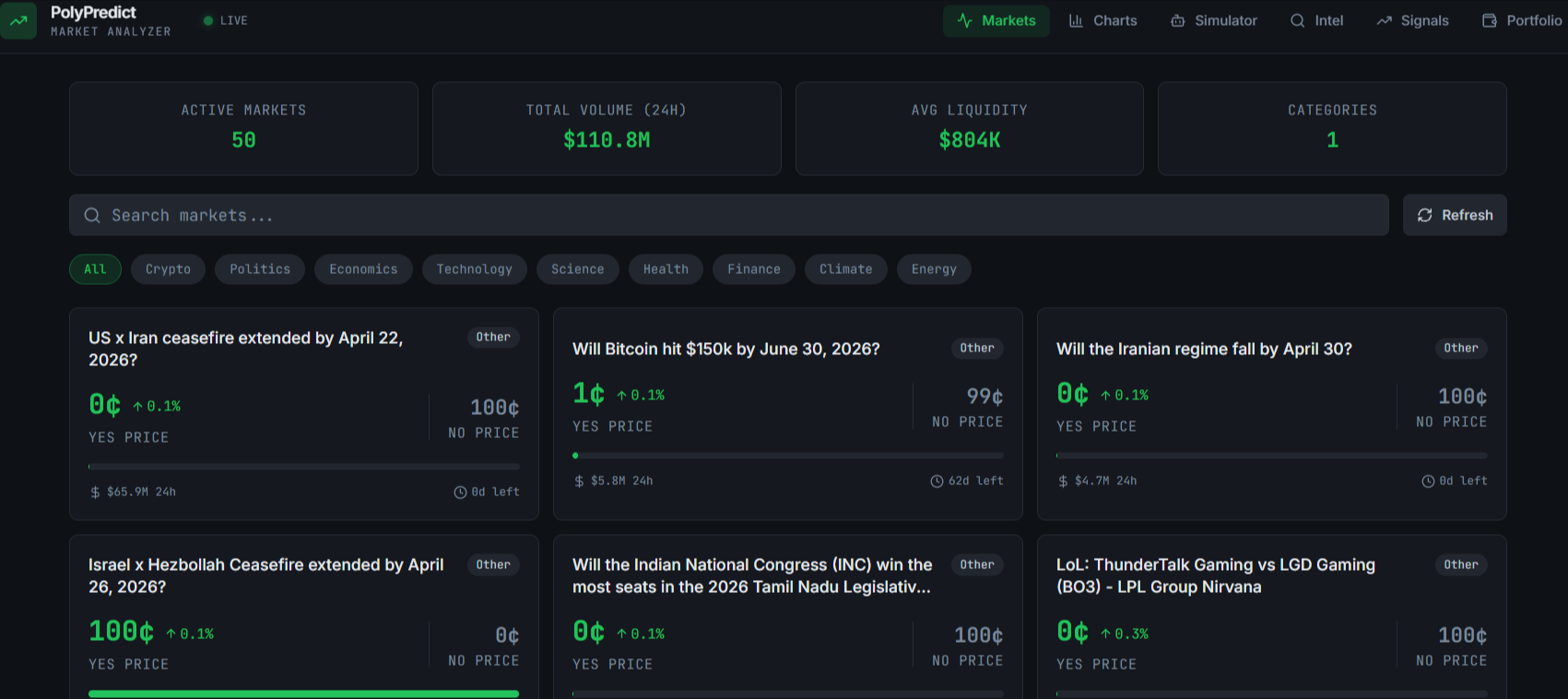 Cloud Seer Lite Dashboard